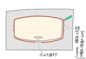 チェアの座面に合わせて型を取るイラスト