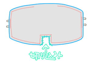 切り込みを入れるイラスト