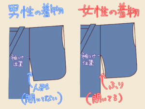 ぬい服 着物の無料型紙と作り方 約16cmプライズぬいぐるみ対応 そらメイド